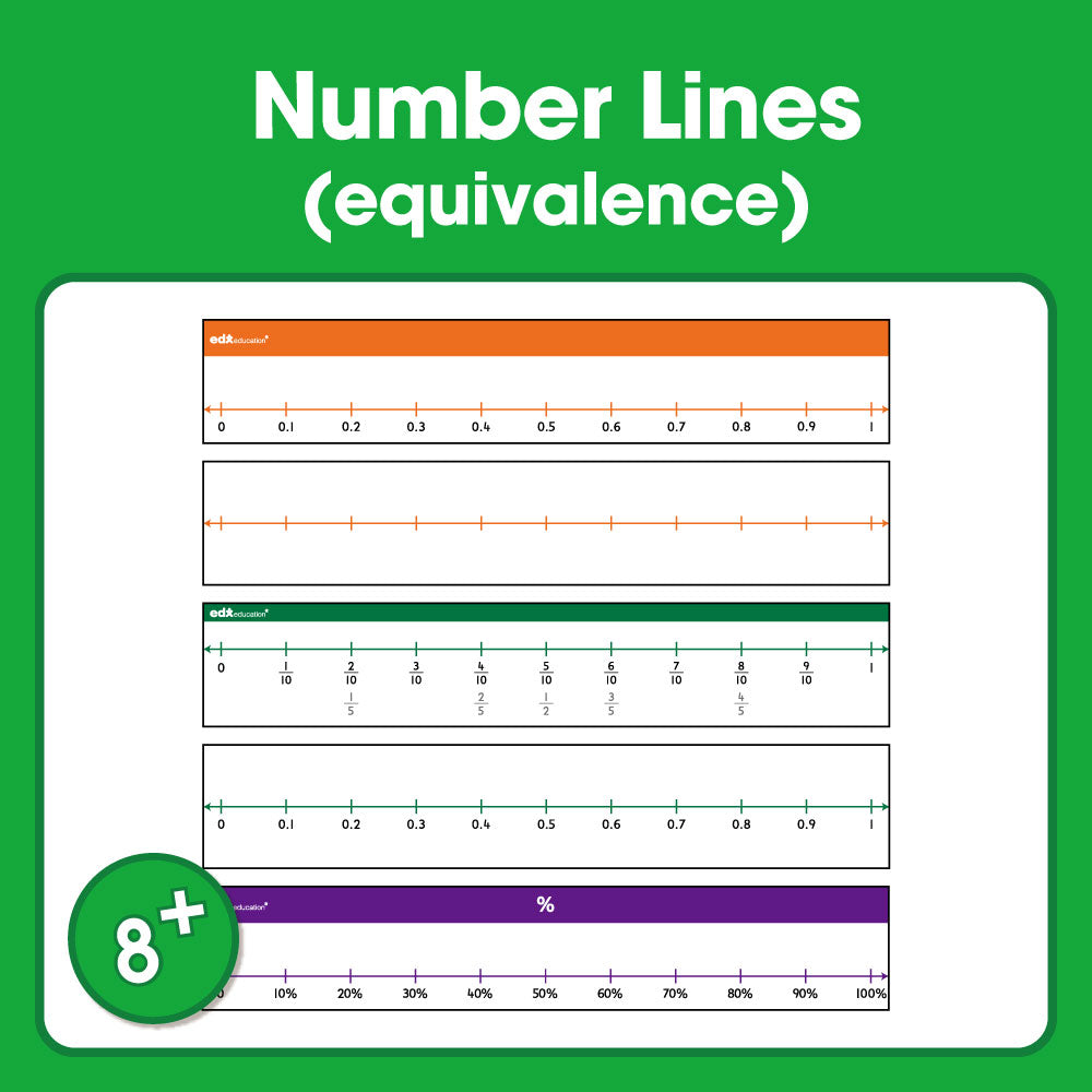 Edx Education - Shopedx UK – Downloadable Number Lines Equivalence – Product Packaging Image