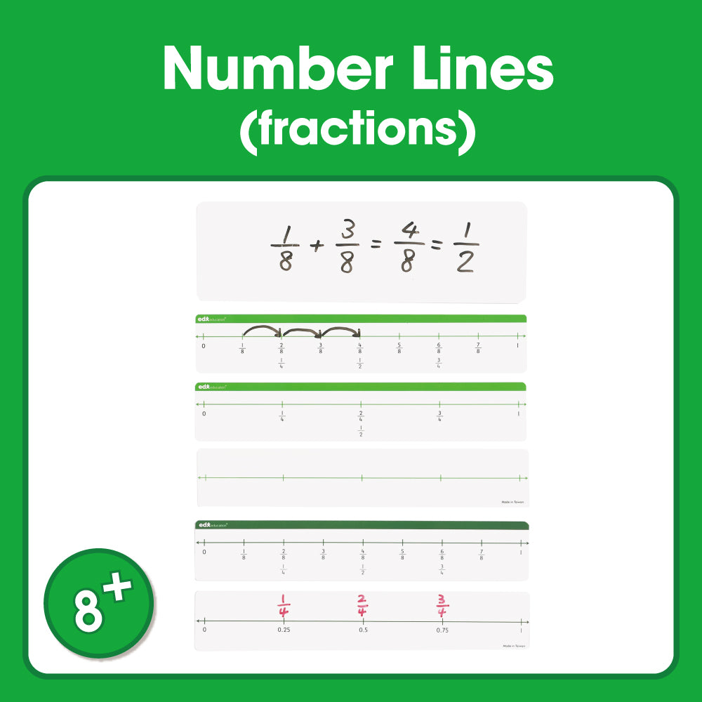 Edx Education - Shopedx UK – Downloadable Number Lines Fractions – Product Packaging Image