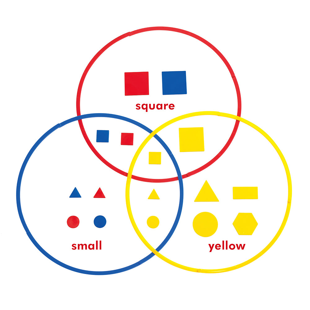 Child using Sorting Rings for Venn diagram activity – EYFS & KS1 maths | edx education® UK