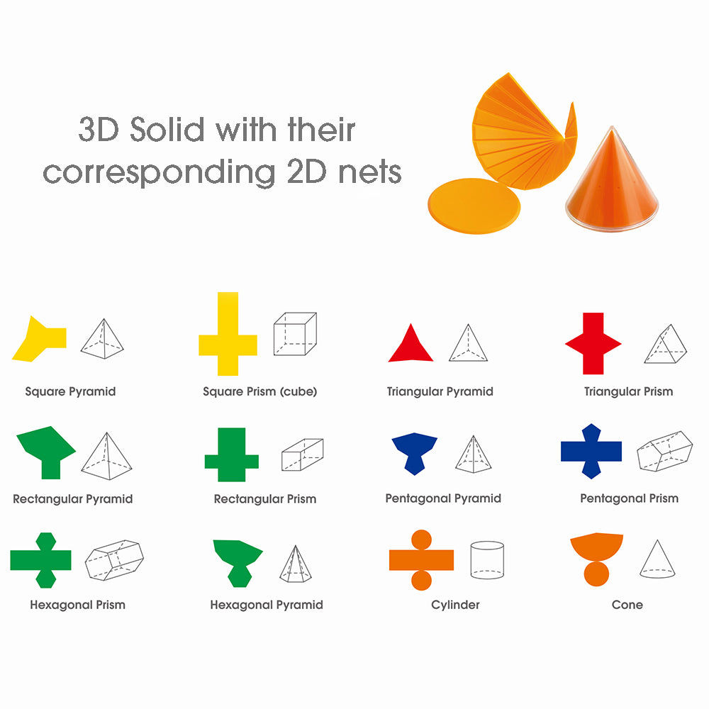 Child folding 2D shape into 3D solid – hands-on KS1 geometry activity | edx education® UK