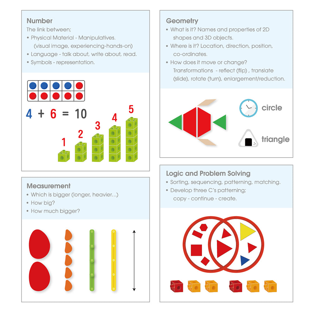 Complete Early Math101 home learning maths kit range for EYFS children | edx education® UK