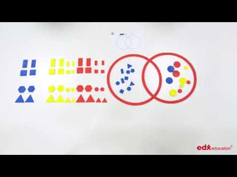 Early Math101 Geometry & Problem Solving Level 3 - Edx Education, Hands-On Maths Kit for Ages 5-6