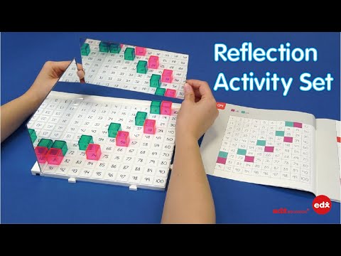 Reflection Activity Set - Edx Education, Curiosity, Numeracy and Creativity