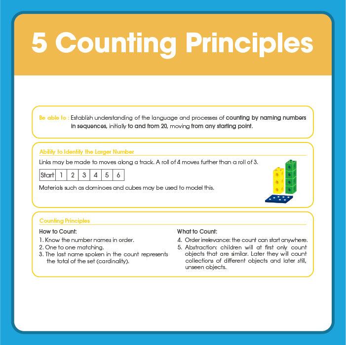 Edx Education - Shopedx UK – Basic Facts Addition and Subtraction Milestones Foundation 5+ – Product Lifestyle Image