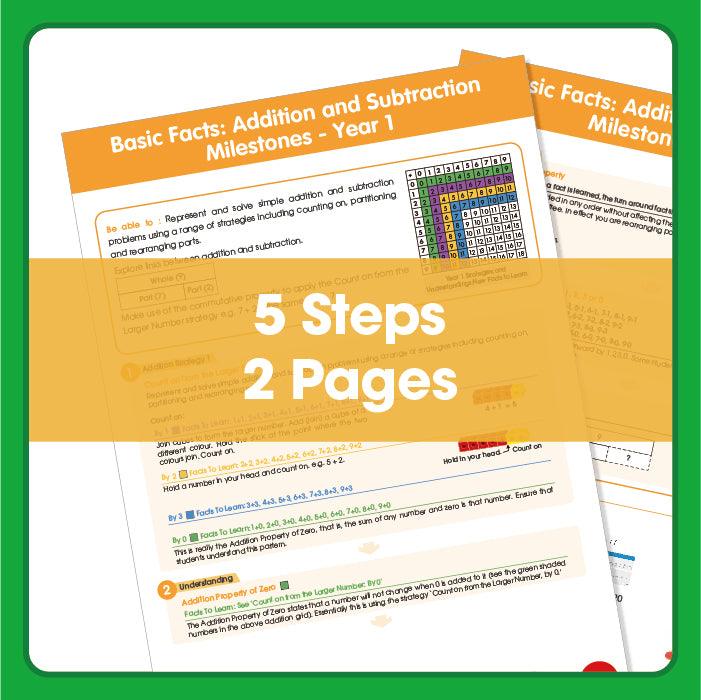 Edx Education - Shopedx UK – Basic Facts Addition and Subtraction Milestones 6+ – Product Lifestyle Image