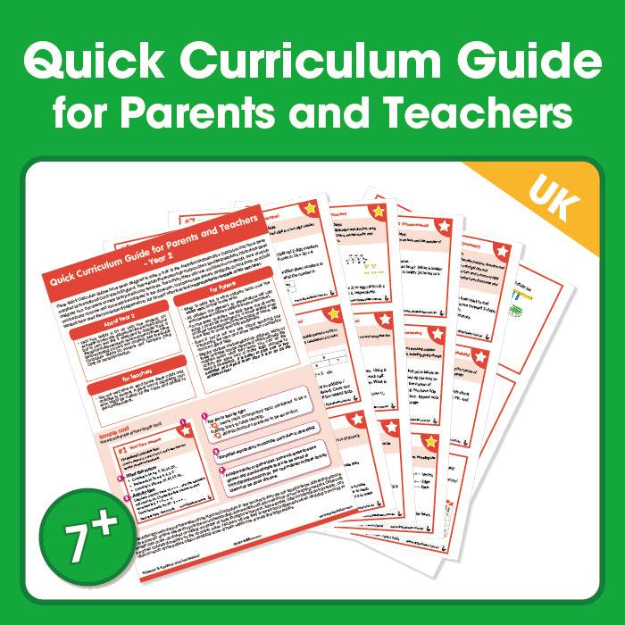 Edx Education - Shopedx UK – Year 2 Curriculum Guide – Product Packaging Image